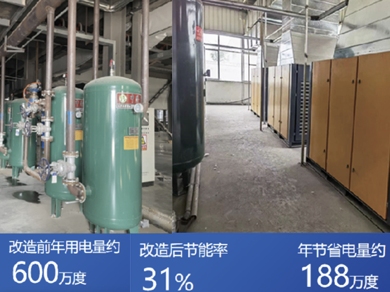 年可节省电量188万度-某工程机械集团 空压机站房改造