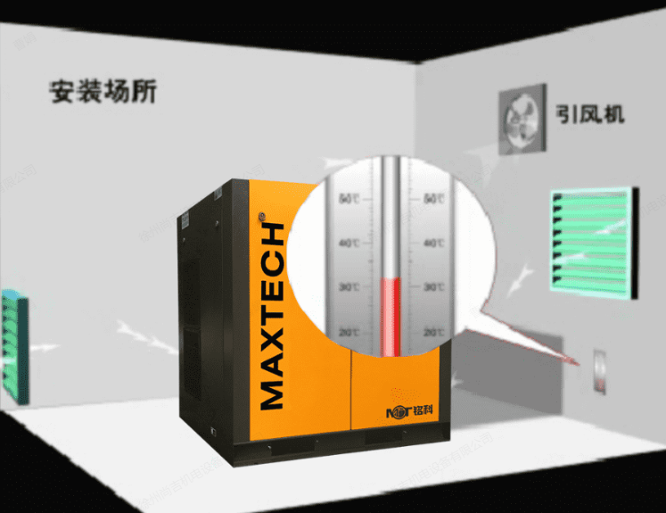 螺杆式压缩机安装空间与基础要求详解：确保高效稳定运行的基石