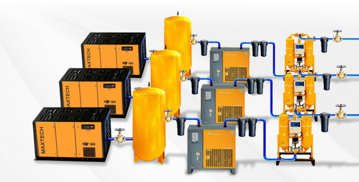 空压机后处理系统配置表格篇